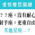 為什麼感情不再，十二星座愛情「變質」的關鍵原因！現在明白還來得及補救！