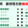 「一觸即發」！12星座男最想「觸摸」妳的地方是這裡！