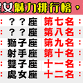 魅力排行榜！你是讓男人傾慕不已，還是避之唯恐不及！