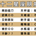 有一種友情叫做，十二星座對待朋友的一顆真心！認識他就是三生有幸！