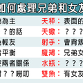 一邊是友情，一邊是愛情！12星座男如何處理兄弟和女友的關係！大家都應該跟摩羯學學！