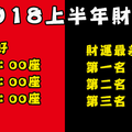 2018上半年財運最好前三名＆財運最差前三名，你是哪一邊！