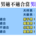 十二星座男適不適合做「男閨蜜」！你們相處起來真的怎樣都不會越線嗎！