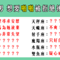 「愛他不一定要給他」！12星座男「求歡」被拒絕後的態度！