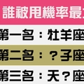 糗！十二星座誰被甩機率最大，你知道問題出在自己身上嗎！