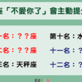 「不愛了，就該放手離開」！12星座男「已經不愛了」會主動提分手嗎！