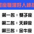 十二星座職場好人緣排行榜，哪個星座在職場上最討喜！