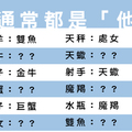 據說十二星座「第一次戀愛」通常都是跟「這個星座」！快來看看準不準！