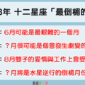 2018年 十二星座「最倒楣的月份」！做什麼事都不順，小心你正在衰！