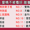 「就算世界與我為敵，也要保護你」12星座面對不被看好的愛情，會繼續堅持還是放棄！