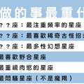 「滾床單也要很講究」十二星座在做愛做的事，最「注重」什麼！頻率感覺很害羞！