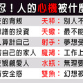 「單純的人，選擇傷害自己」12星座的心機是被什麼逼出來的！！