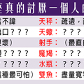 「被討厭了還後知後覺，最可恥！」12星座真的討厭一個人的表現！不要被別人討厭還不知道！