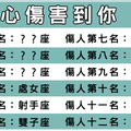 神經太大條，總不小心傷人不自知！十二星座你中槍了嗎！第一名你們怎麼看！