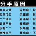 十二星座沒說的：和你提分手真正的原因是！你不懂的最後的溫柔！