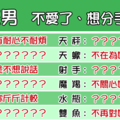 12星座男 「不愛了」、「想分手了」的表現！既然不愛了，何必逢場作戲！