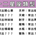 牡羊常出開心果，十二星座的你會是什麼類型的！