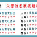 「被分手的那一秒，心都死了」12星座 分手後該怎麼渡過「痛苦期」！