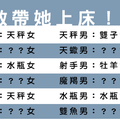 「男人的一生最怕兩個女人」十二星座不敢「帶上床」的她，竟然是因為這種原因！