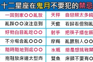 不要不信邪，白目的十二星座在「鬼月」容易不小心犯什麼蠢事！喜歡這篇文章的話，也不要忘記幫忙按讚＋分享唷！