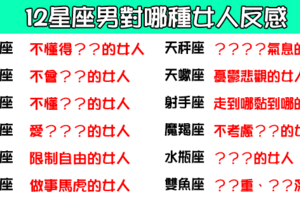 「這樣的女人注定得不到幸福」！12星座男沒辦法接受這樣的「女人」！