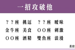 十二星座「擋不住的誘惑」，一招攻破他的愛情防線！想讓他成為你的另一半真的很容易！