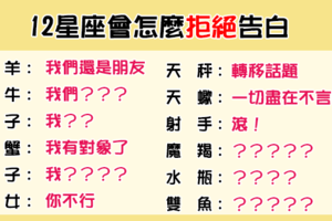 「這樣的回答，代表他不喜歡你」！12星座會怎麼拒絕不喜歡的「你」！