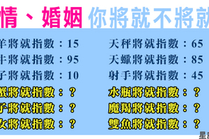 為了愛情和婚姻，十二星座願意退讓多少！到底愛情能不能「將就將就」就好！