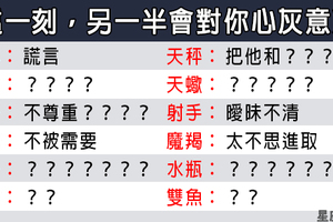 杜絕變質的愛情！這一刻最讓12星座對另一半心灰意冷！想保持熱度就別這麼做！