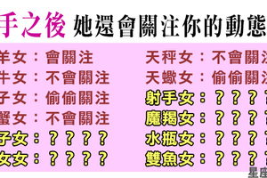 還是想看看他過得如何！分手之後，十二星座女孩會不會關注他的「動態」！