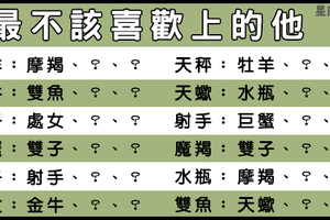 有一種愛天生「不該」，十二星座的你愛上了「錯的人」要如何解套！