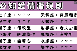 十二星座都該懂的「愛情潛規則」！情路想順不可不知！