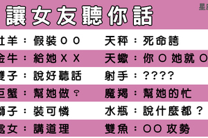 男性必看！怎樣才能讓十二星座女友不會「管太多」！但請斟酌使用啊！