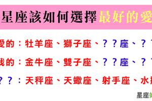 《戀愛選擇題》該選愛你的，還是你愛的！十二星座如何選擇對自己最好的愛情！