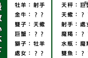 「就放心去吧，祝你幸福和快樂」不！其實十二星座最放不下心他！