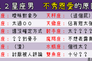 「交往卻超低調！」12星座男「不秀恩愛」的真實原因！是單純木訥，還是根本沒有愛過你！