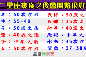 現在倒楣不要緊，十二星座在某一個歲數會開始變得很幸運！