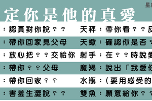 十二星座男的真愛表現，只有他認定的女人才會被他做出這件事！