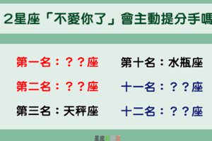 「不愛了，就該放手離開」！12星座男「已經不愛了」會主動提分手嗎！