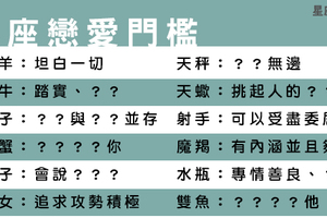 「你的一顆真心要給怎樣的人」十二星座的「愛情門檻」，達到標準他就願意交付全心！