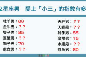 「不是不愛了，而是愛上別人了」！12星座男 愛上「小三」的指數有多高！