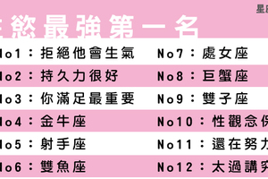 「下半身思考」十二星座男的大比拼時間，「性慾最強」的果然是這個星座啊！