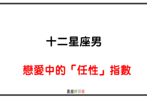 「越在乎妳，就越容易鬧脾氣」！12星座男 戀愛中會不會對妳「耍任性」！