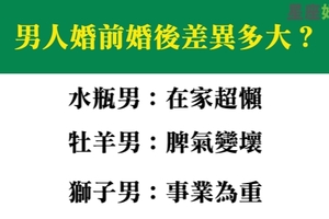 十二星男婚前婚後差異有多大，根本就是詐騙集團嘛！