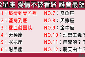 「就算世界與我為敵，也要保護你」12星座面對不被看好的愛情，會繼續堅持還是放棄！