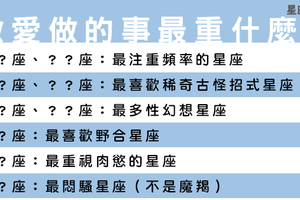 「滾床單也要很講究」十二星座在做愛做的事，最「注重」什麼！頻率感覺很害羞！