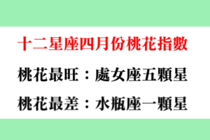 十二星座四月份桃花指數大公開，沒桃花的就在其他方面努力吧！