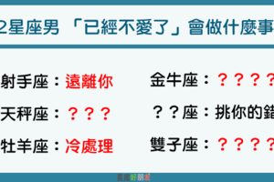 「我不愛妳了，妳知道嗎」！12星座男 「已經不愛了」會怎麼暗示妳！