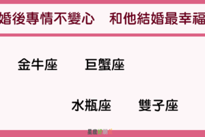 「和他結婚，最幸福」！12星座 誰在「婚後」還能夠專一不變心！