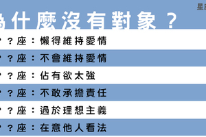 太窮還是太醜！十二星座找不到對象的真實原因！不改你就只好認了！牡羊你再給我這樣啊！